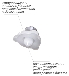 F-BS Демпферная втулка (500 шт/уп)
