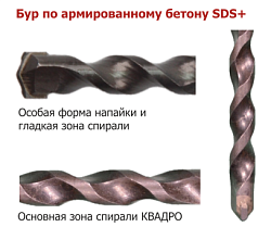 6х100/160 Strike по армированному бетону / Hardcore
